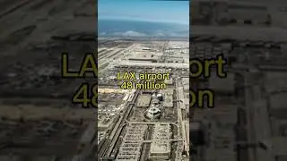 Most busiest airports in the world 