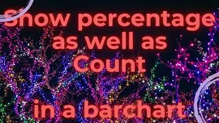 How to show both count and percentage in the same barchart chart in GGPLOT using R
