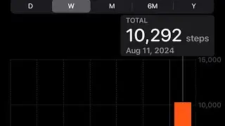 Testing The 10,000 Steps Daily Challenge