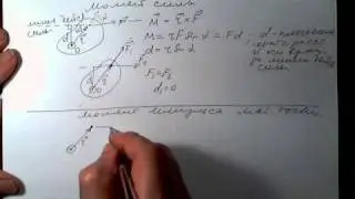 момент силы, момент импульса