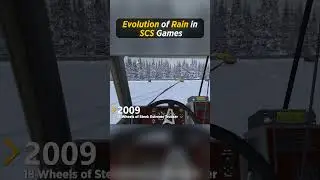 Evolution of Rain in SCS Games 🚚 