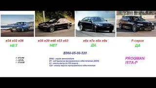 i - level BMW - что это такое, и как редактировать в TOOL32