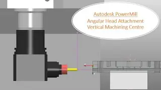Autodesk PowerMill - Angular Head Attachment - Vertical Machining Centre