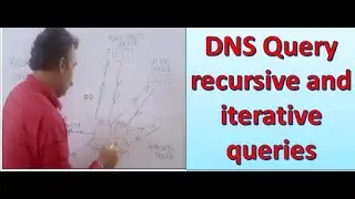 dns queries explained in hindi | dns in networking in hindi | recursive and iterative queries