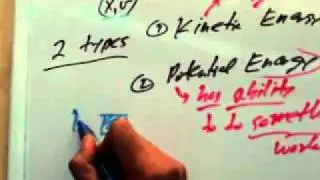 energy intro