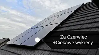 Fotowoltaika podsumowanie czerwca 2021 oraz porównanie z 2020r Ciekawe Wykresy z czasów 253V
