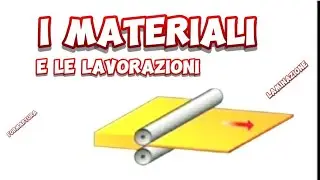 The materials and processes @meccanicando