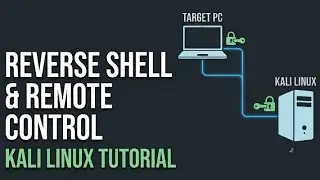 How to Remotely Control a PC with Reverse Shell | Kali Linux Tutorial