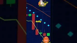 BNB Poised For Breakout?