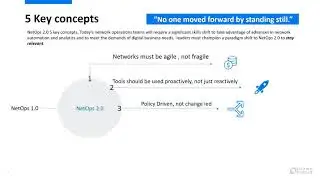 Micro Focus: Network Operations Management Webinar