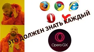 Лучший браузер 2020 года