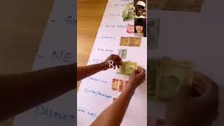 What musician Spyro’s financial plan for 2024 is looking like 😅Nengi what did you put in your stew 😅