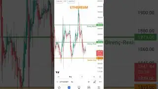ETHEREUM COİN Destek-Direnç, Support-Resistance #analiz #btc #coin #crypto #binance #borsa #trending