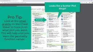 Data Visualization in R - ggplot2 - Page 1 | R Cheat Sheets