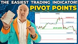 The EASIEST Forex Trading Indicator: PIVOT POINT Indicator (FULL GUIDE)