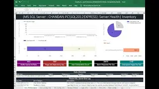DB Health Pro Tool | SQL Server MySQL Health Generator | Free