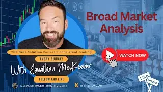 Broad Market Analysis 27 Oct 2024