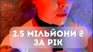 2.5 мільйони ₴ на Upwork