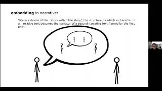 Pablo Gervas - A Model of Interpretation of Embedded Stories