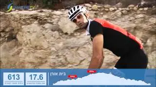 מסלולי הכביש היפים בישראל- בית אורן