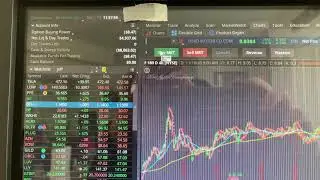 Tesla Big money all In.  Watch video for major Stock Picks.  Jersey Jeff.  💰💰RIDE. Old pick at 17