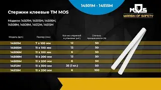 Пистолеты клеевые МОС 14321М,14324М. Клеевые стержни 14501М 14515М