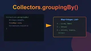 Java Streams: Understanding Collectors.groupingBy()  
