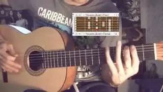 Теория музыки #3 Гаммы.Мажорная и минорная. Как играть на гитаре.