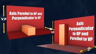 Introduction to Projection of Solids - Engineering Graphics