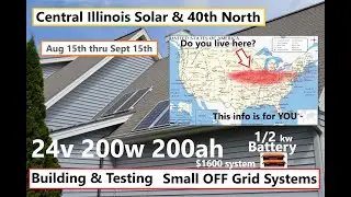 24v Off Grid LiFePO4 Battery Backup....  Monthly numbers