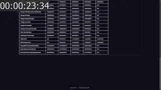 Ultimate Asset Analyzer
