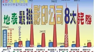 員林明志影印 7台跑車級RIP速度品質世界NO.1、1萬DPI精緻影印列印 數位印刷龍頭