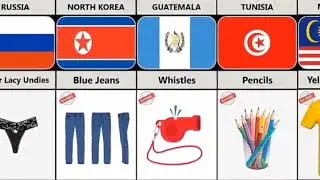 Banned Things From Different Countries