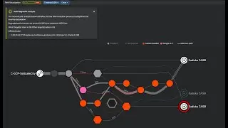Kadiska Machine Learning Engine - Automated Network Troubleshooting
