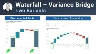 How to Create Variance Bridge Waterfall in Power BI | Two Use-cases | Walk-through