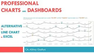 How to create multiple line chart stacked in Excel - Advanced Excel customised