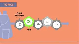 Mathematics weak 2 (teaser) | DOST Scholarship Examination Review