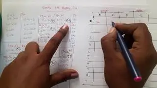 Compiler Design Lec - 39 -Simple LR - SLR parser by Deeba Kannan