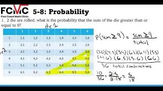 5-8 Calculating Probability - First Coast Math Clinic