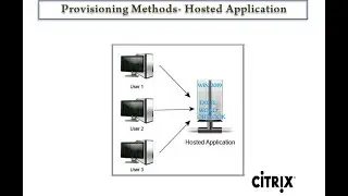 Provisioning Methods  -hosted Application