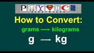 Conversion of units for class 3rd 4th 5th( metric measurement) #unit#conversion #mathstrick