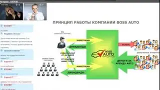 Измени СВОЮ Жизнь с BOSS AUTO! Вебинар 10 07 2015