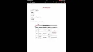 Assoziativgesetz super erklärt von Schülern für Schüler