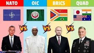 NATO vs OIC vs BRICS vs QUAD Military Power Comparison 2023 | BRICS vs QUAD vs NATO vs OIC War