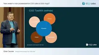 Чем живет и как развивается C3D Labs в 2025 году?