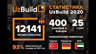 UzBuild 2020