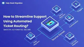 How to Streamline Support Using Automated Ticket Routing?