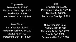 Ringkasan Harga BBM Pertamina terbaru hari ini