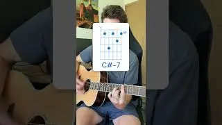 Steal These Chords | FREE Guitar Loop [2023]  @mongamonga   