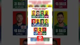 Fastest Odi Century For Each Team #viratkohli #sikandarraza #shortsvideo